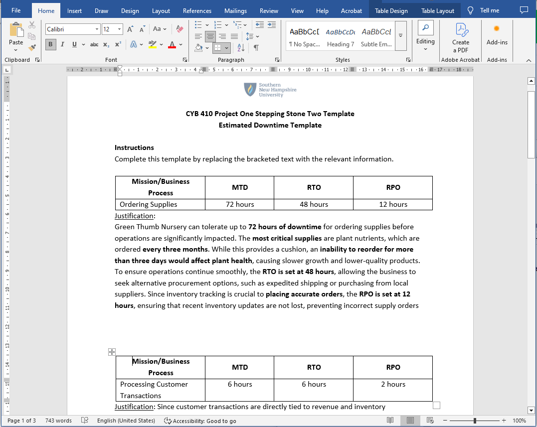 CYB 410 Project One Stepping Stone Two Template Estimated Downtime Template