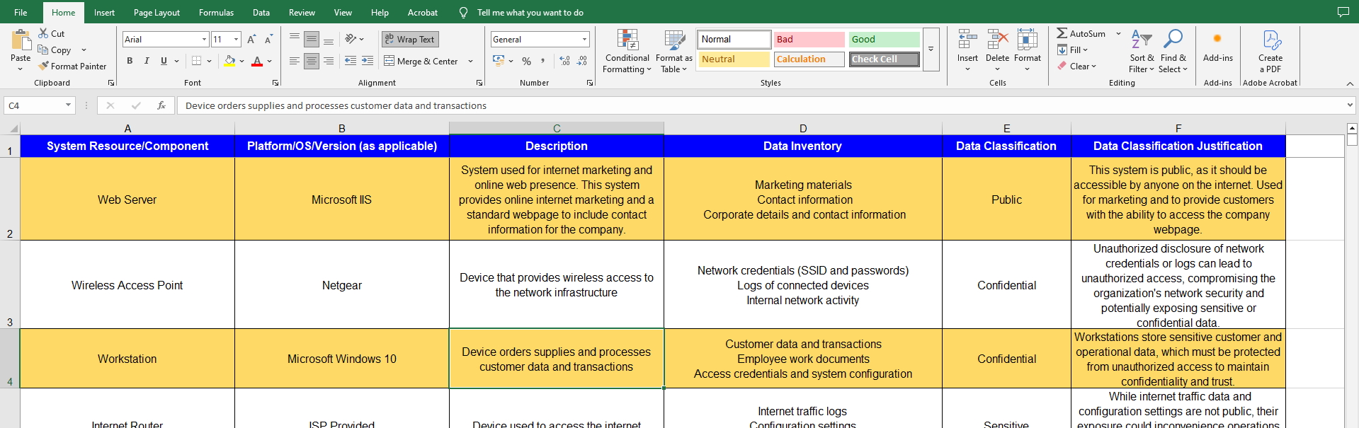 Answer: CTB 410 : 7-1 Project Two Submission: Data Life Cycle Management